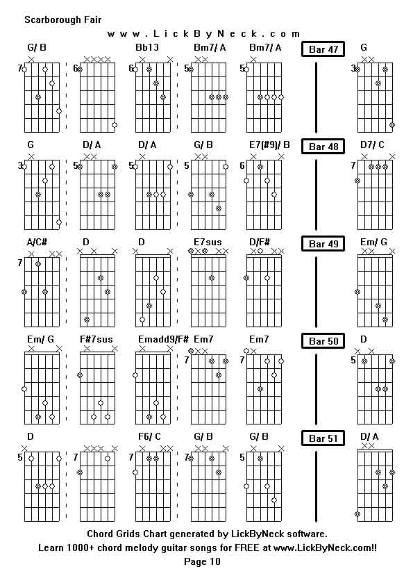 Chord Grids Chart of chord melody fingerstyle guitar song-Scarborough Fair,generated by LickByNeck software.